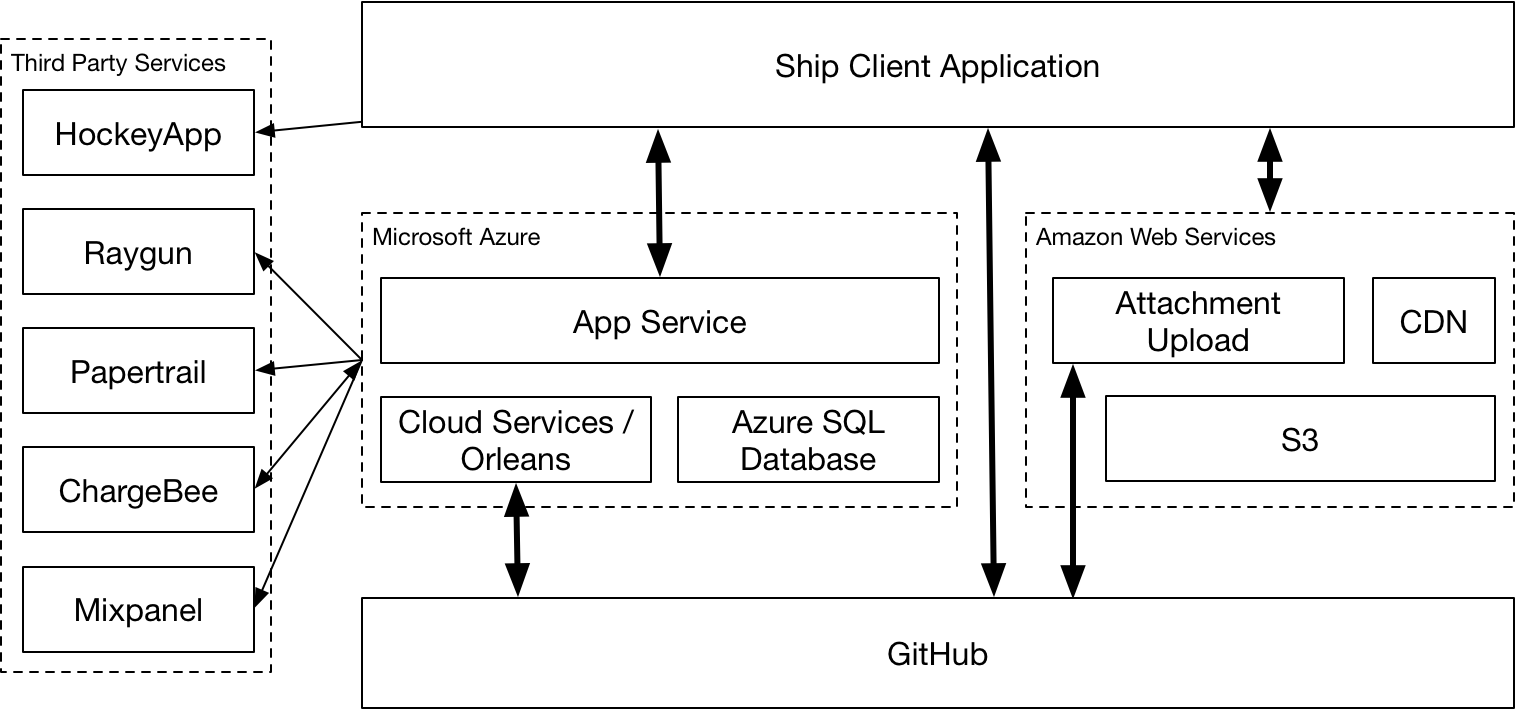 _images/system-block-diagram.png